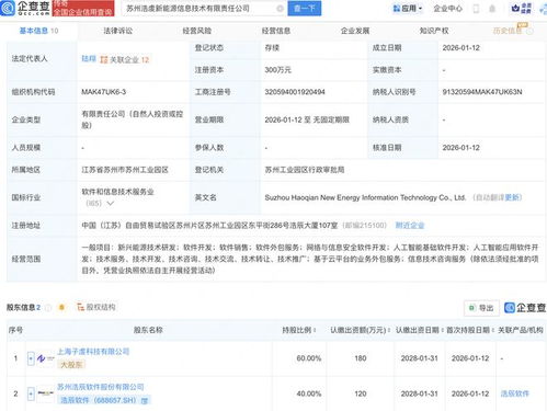 浩辰軟件聯合成立新能源信息技術公司，AI與網絡安全雙輪驅動未來能源革新