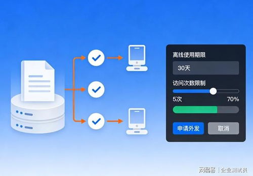 文件加密教程 2025年7款超實用加密軟件，經典好用不踩雷